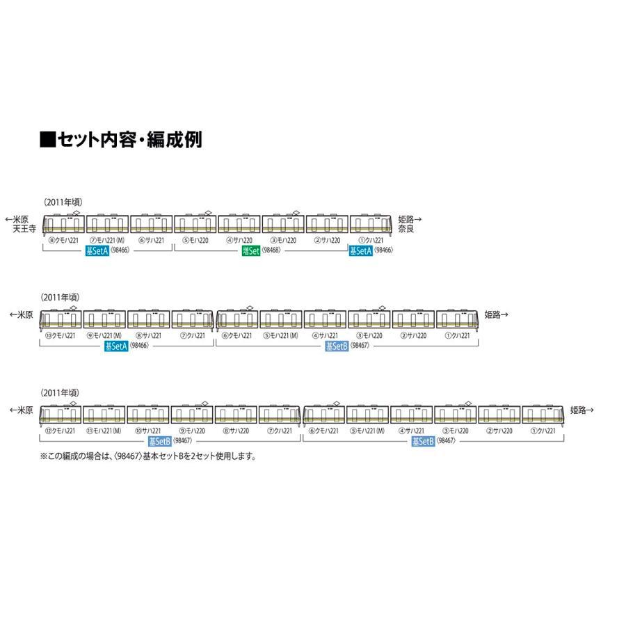 No:98467 TOMIX 221系近郊電車基本セット B(6両) 鉄道模型 Nゲージ