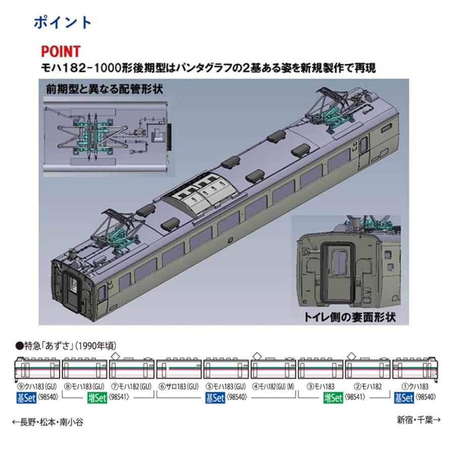 セット販売】No:98540 TOMIX 183-1000系特急電車(グレードアップあずさ