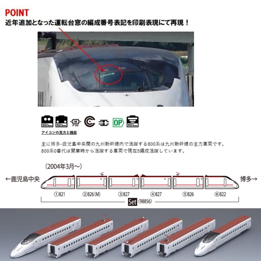 No:98856 TOMIX 九州新幹線800-0系6両編成セット（６両） 鉄道模型 Nゲージ TOMIX トミックス【予約 2024年5月予定】｜alicemall｜02