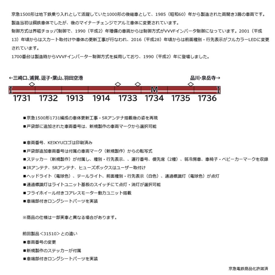 No:31930 グリーンマックス 京急1500形（更新車・1731編成・SRアンテナ