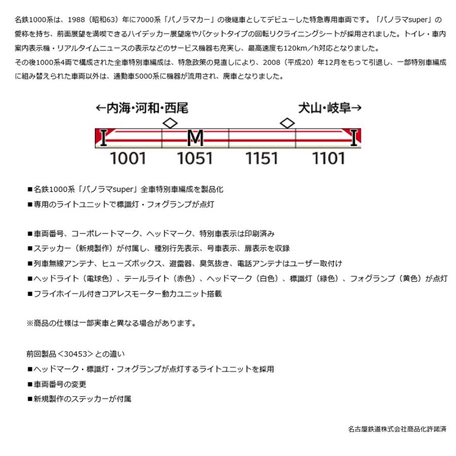 No:31943 グリーンマックス 名鉄1000系 パノラマsuper全車特別車 増結4