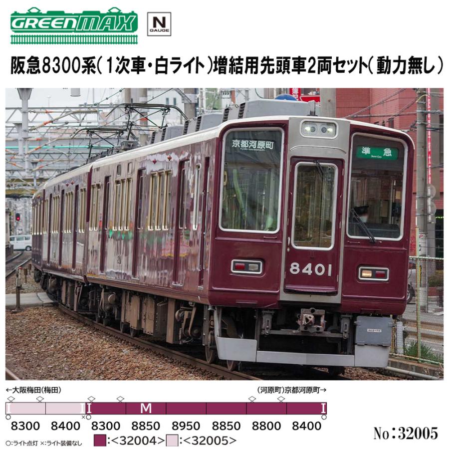 グリーンマックス 【予約 2025年2→3月予定】No:32005 阪急8300 グリーンマックス 【予約 2025年2→3月予定】No:32005 阪急8300