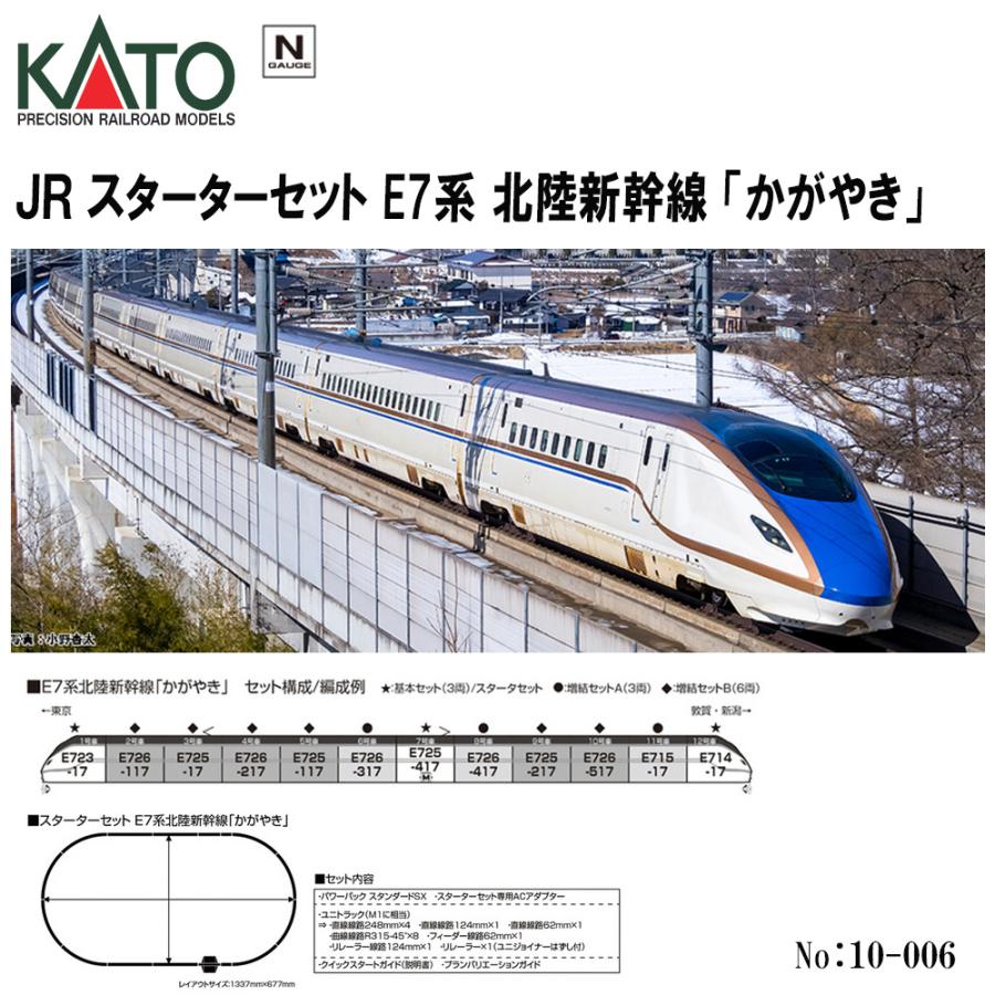 カトー No:10-006 KATO スターターセット JR E7系北陸新幹線 カトー No:10-006 KATO スターターセット JR E7系北陸新幹線