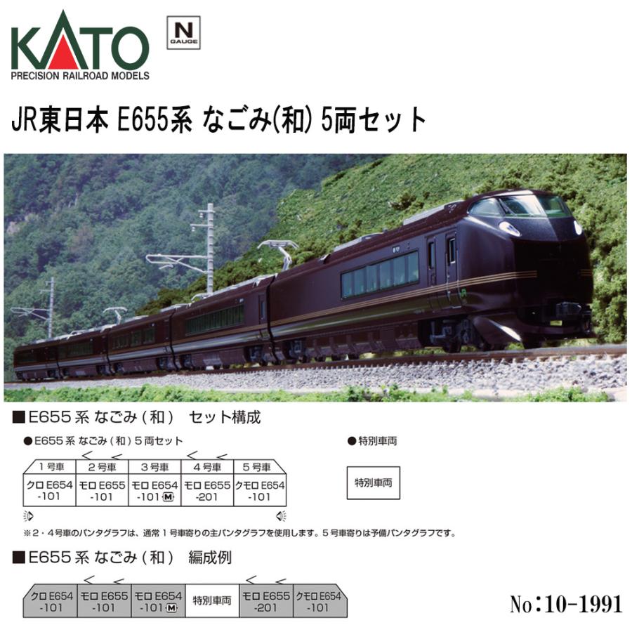 カトー 【予約 2025年6月予定】No:10-1991 KATO JR東日本 E655系 カトー 【予約 2025年6月予定】No:10-1991 KATO JR東日本 E655系