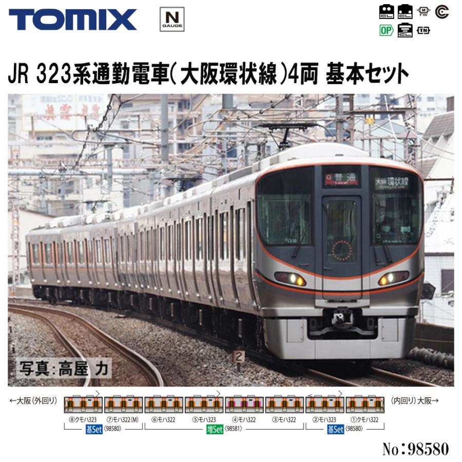 トミックス No:98580 TOMIX JR 323系通勤電車(大阪環状線)基本 トミックス No:98580 TOMIX JR 323系通勤電車(大阪環状線)基本
