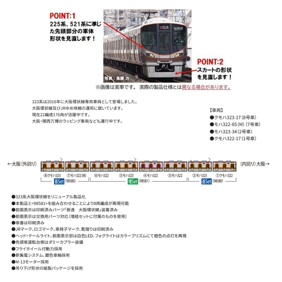 トミックス No:98580 TOMIX JR 323系通勤電車(大阪環状線)基本 トミックス No:98580 TOMIX JR 323系通勤電車(大阪環状線)基本