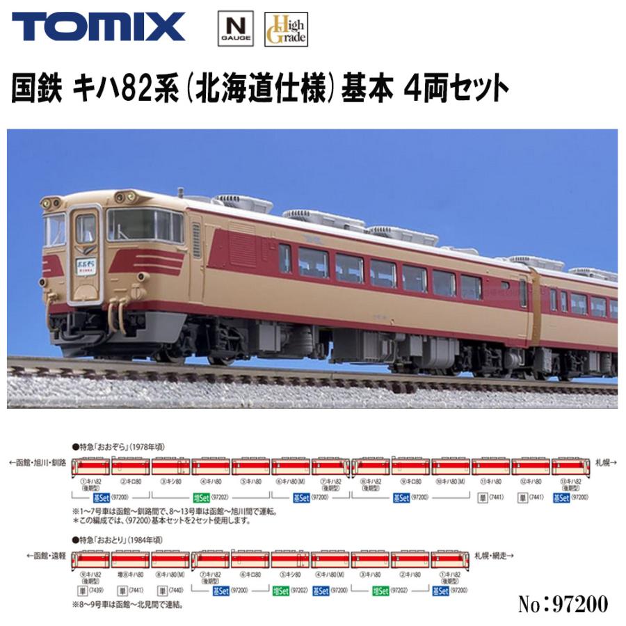 トミックス No:97200 TOMIX 国鉄 キハ82系特急ディーゼルカー トミックス No:97200 TOMIX 国鉄 キハ82系特急ディーゼルカー
