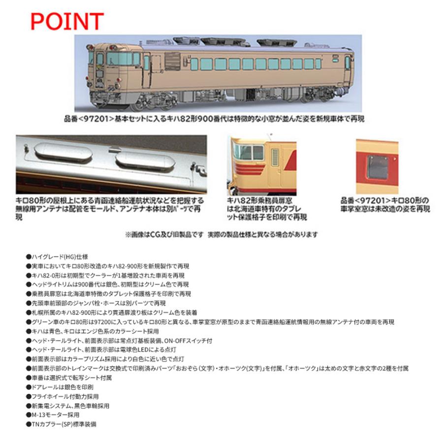 トミックス 【予約 2025年4月予定】No:97201 TOMIX 国鉄 キハ82 トミックス 【予約 2025年4月予定】No:97201 TOMIX 国鉄 キハ82