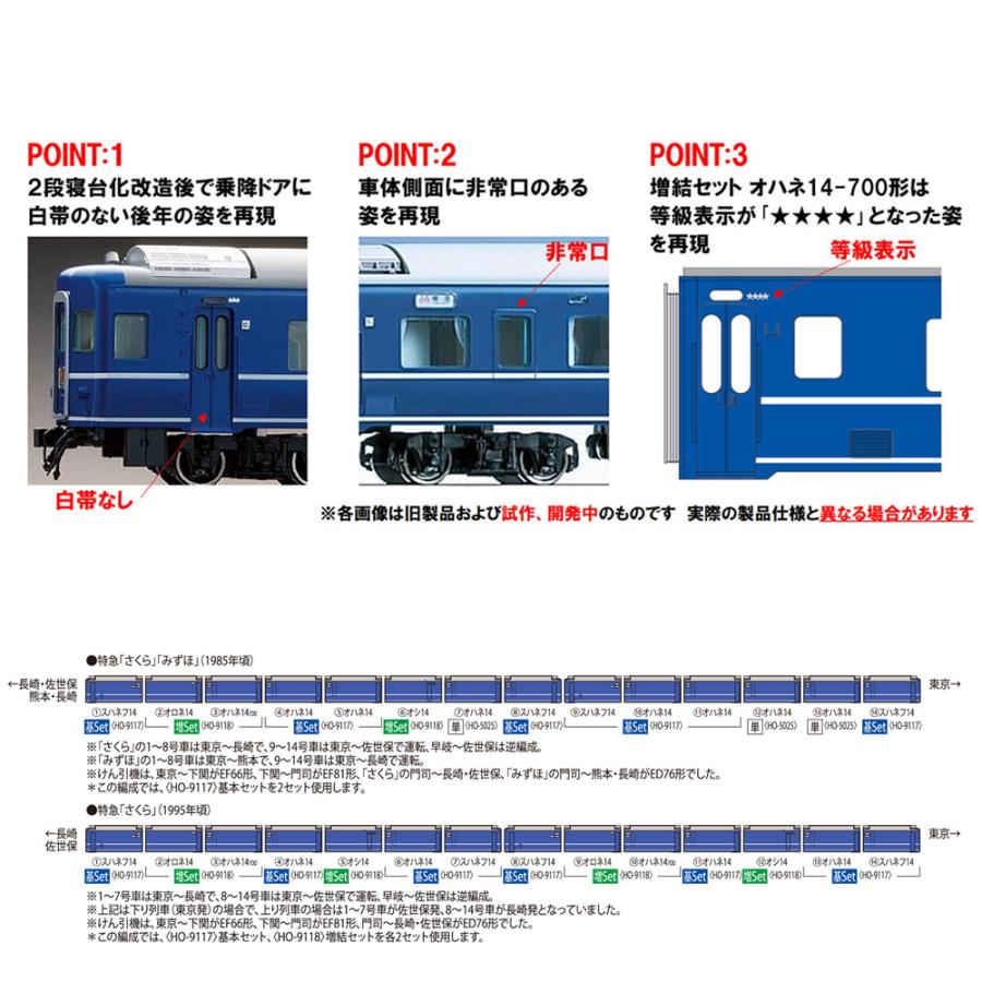 トミックス 【予約 2025年5月予定】No:HO-9118 TOMIX 国鉄 14系 トミックス 【予約 2025年5月予定】No:HO-9118 TOMIX 国鉄 14系