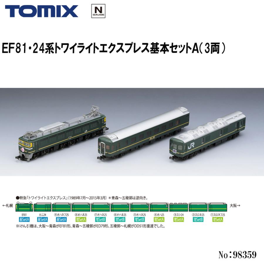 梅ちゃん プロフ必読ページ 予約 2026年12月予定 No:98359 TOMIX EF81・24系トワイライト