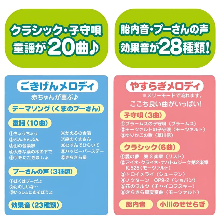 ※ 202233　プーさん ベビージム 音楽付き（箱あり、説明書あり） Amazon.co.jp: 【2018年モデル】ディズニー ベビートイ くまのプーさん