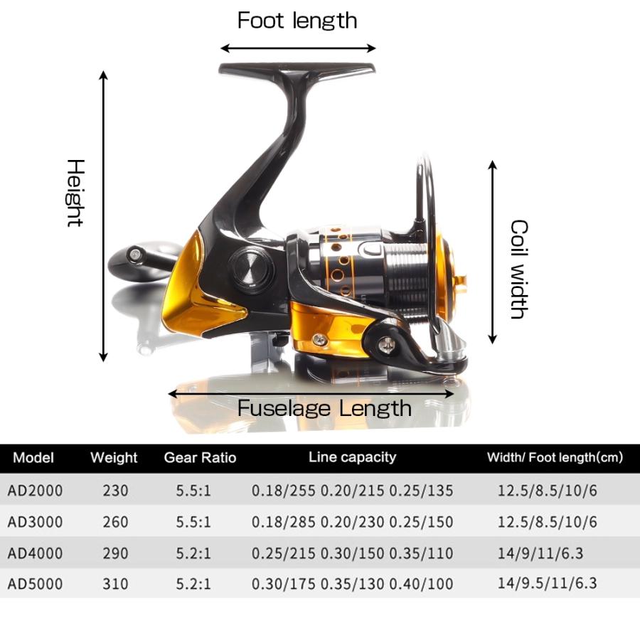 スプニングリール　5個　一式 51GJchlzAoL._UF350,350_QL50_.jpg