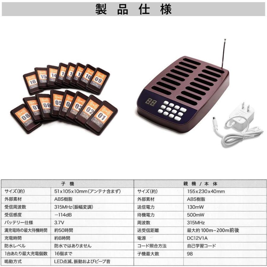 ゲストページャー 呼び出しベル ワイヤレス フードコート 飲食店 ゲストページャー 呼び出しベル ワイヤレス フードコート 飲食店