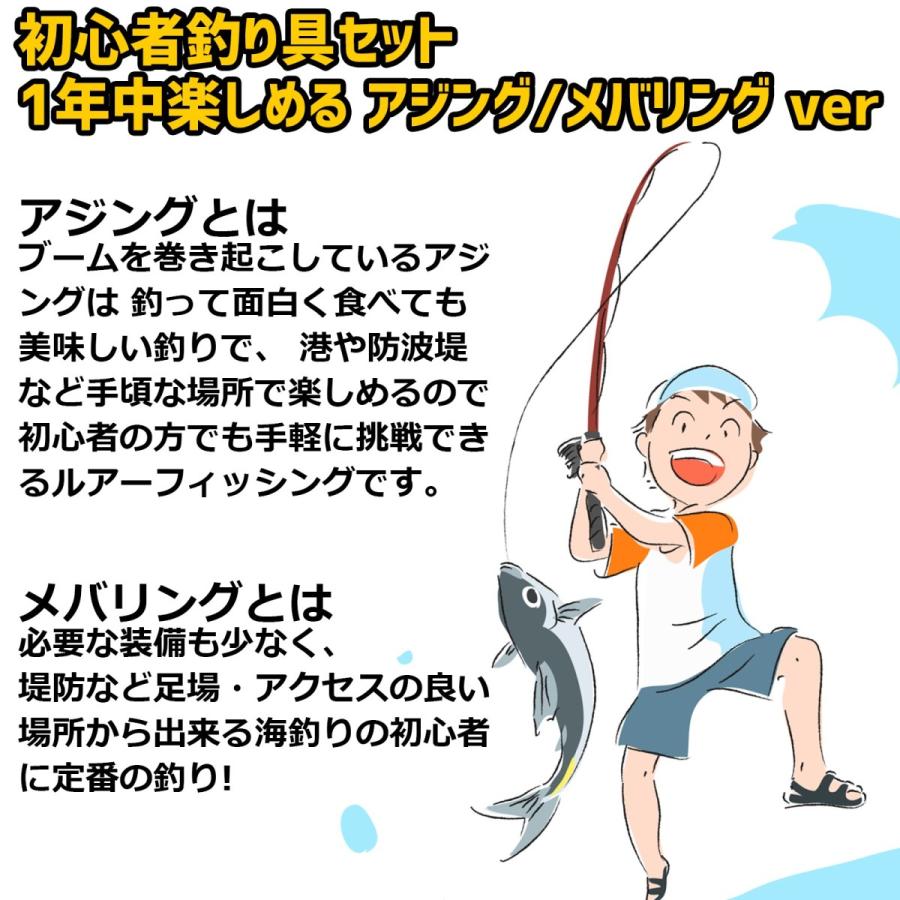 釣竿セット 初心者 釣具セット 釣り入門 77点セット ロッド 竿 リール 釣り竿 海釣り グランウォーカー ビギナー釣具 メバリング アジング 子供向け｜alicemall｜04