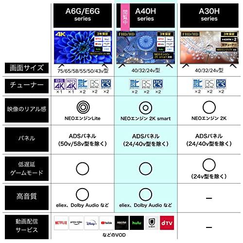 Hisense 32V型 ハイビジョン 液晶 テレビ 32A40H ネット動画対応 ADSパネル 3年保証 2022年モデル ブラック 32V型 32A40H A40H VOD対応