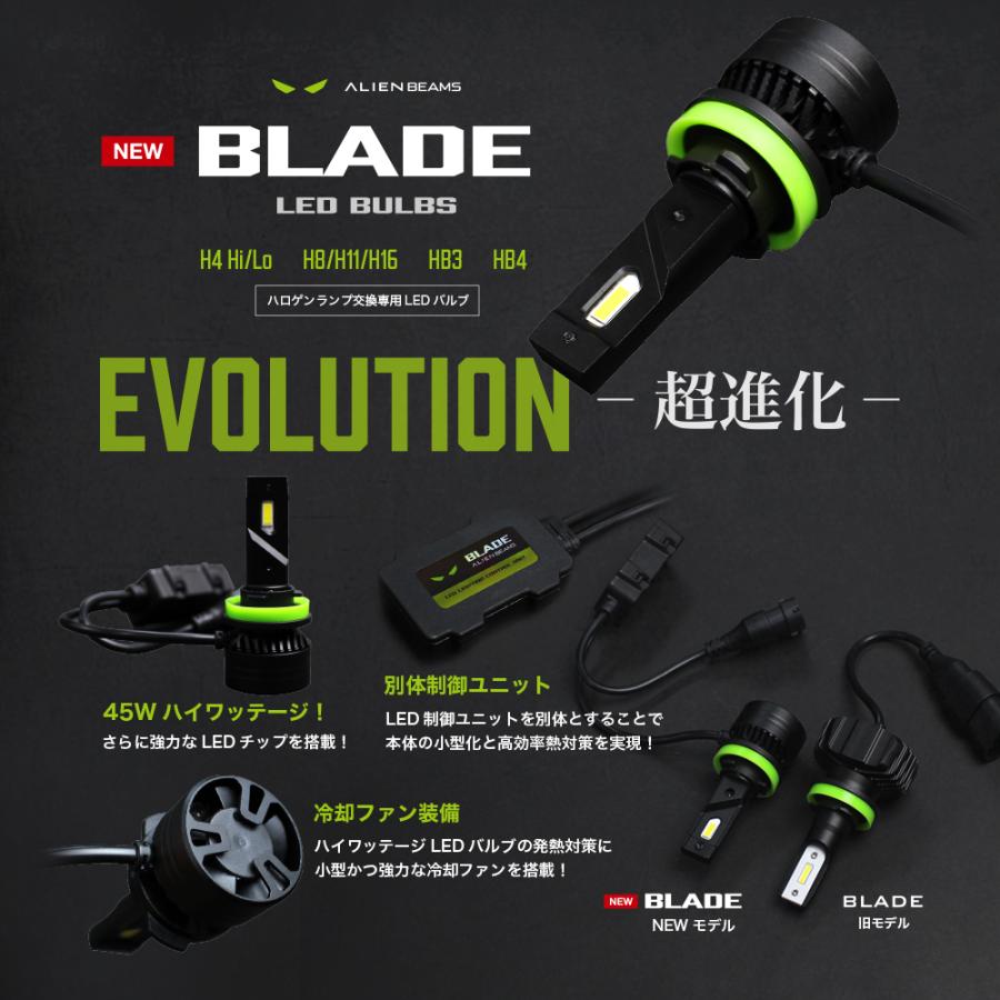 Ledヘッドライト 明るさ抜群 9000lm Led ハイビーム Hb3 Led ヘッドライト Hb3 Ledバルブ Hb3 Ledハイビーム 遠目 6500k 12v 9000lm オールインワン 1年保証 Ablw004 Alien Beams 通販 Yahoo ショッピング