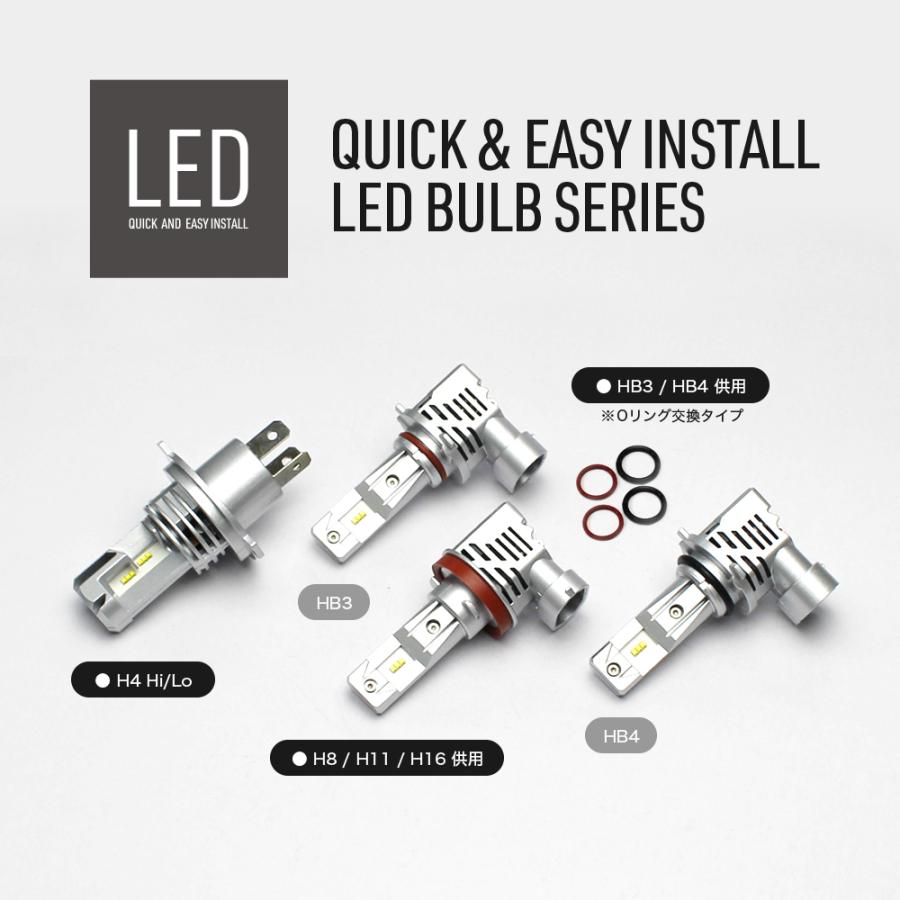 Ledヘッドライト H4 車検対応 H4 Led ヘッドライト バルブ 100lm H4 Led バルブ 6500k Ledバルブ H4 ヘッドライト Blairm001 Alien Beams 通販 Yahoo ショッピング