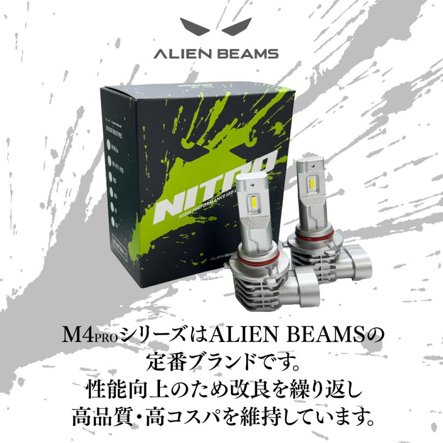 5のつく日☆P10倍》LEDハイビーム 8000LM LED ハイビーム HB3 ヘッド