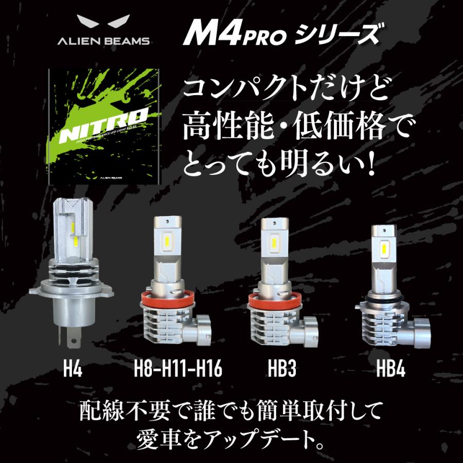 簡単取付☆爆光》LEDハイビーム 8000LM LED ハイビーム HB3 ヘッド