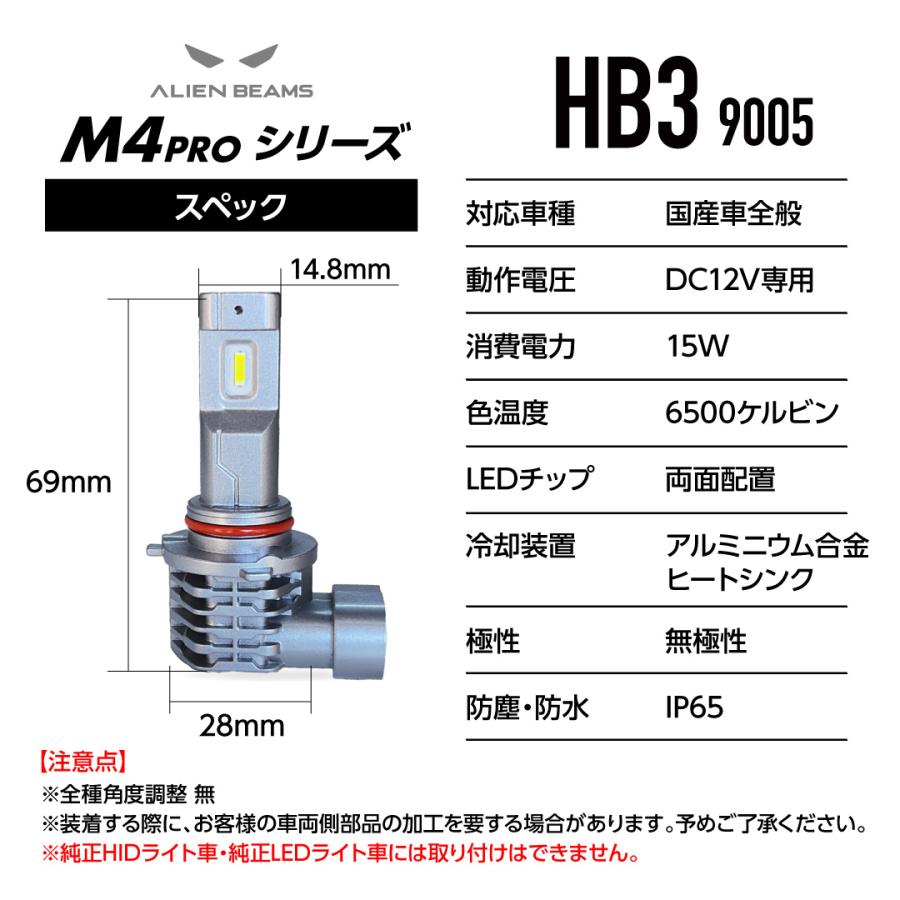 ビーマーライトペン本体とバイヤル122本クリスタルアタッチメント付き ビーマーライトペン商品のご案内 - ビーマーライトペン ジャパン