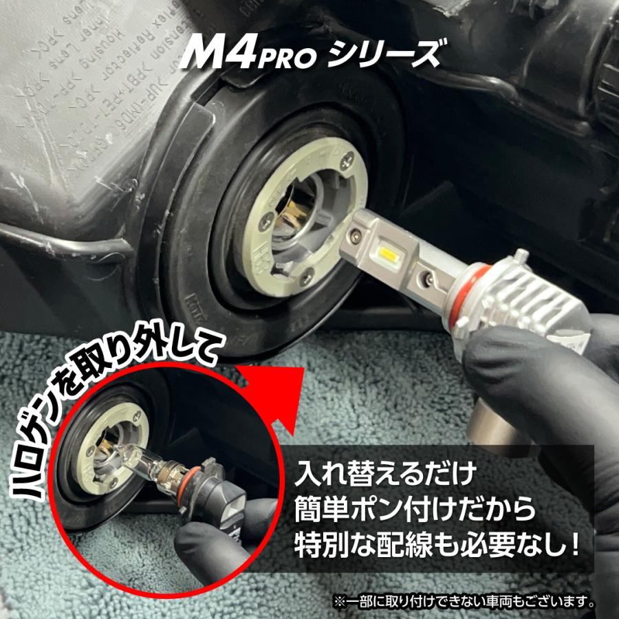取付簡単☆爆光》LEDフォグランプ 8000LM LED フォグ HB4 ヘッドライト