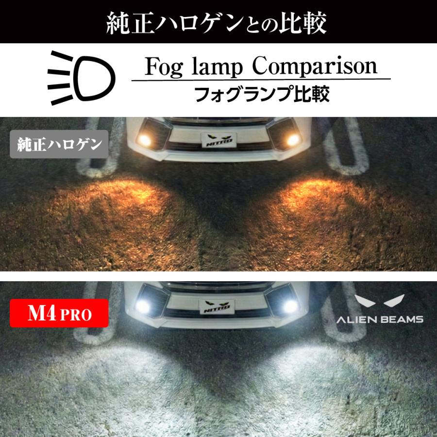 車 HB4 ライト フォグライト フォグランプ LED ホワイトNUTSLAMP NUTSLAMP 車 ライト フォグライト フォグランプ HB4 LED 悪魔の