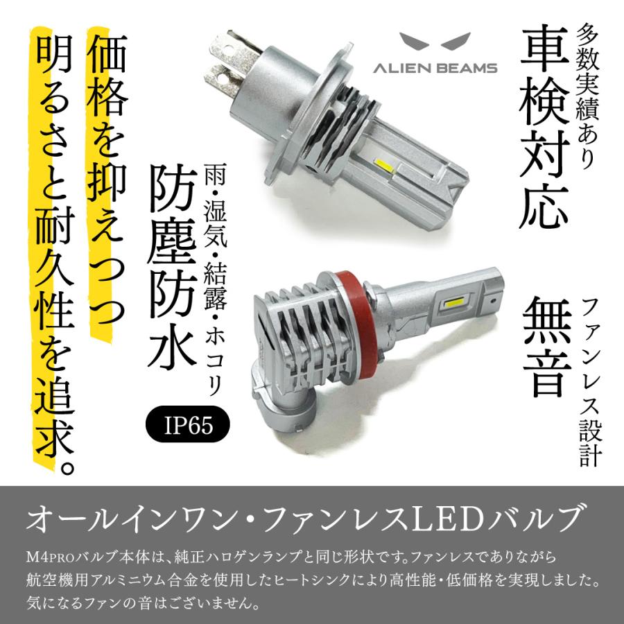 簡単取付/爆光》LEDフォグランプ 8000LM LED フォグ HB4 ヘッドライト
