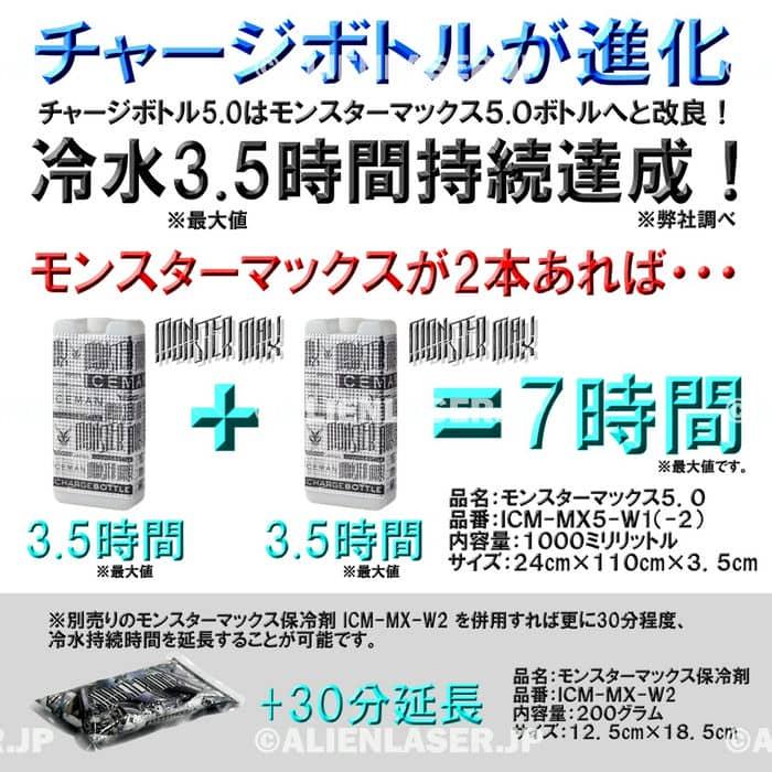 アイスマンバッグ付 ICEMANバッグ ICMPH2S-BLV-SET 面冷却 アイスマン ハイブリッドプロ2 山真 ワイズゴッド |  | 08