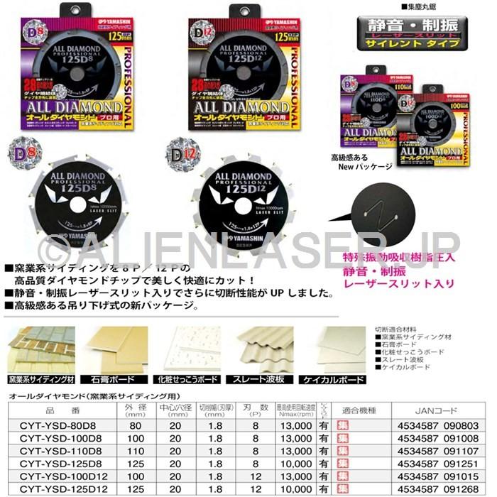 送料無料 山真 ヤマシン 10枚セット 窯業系サイディング用 オールダイヤモンドD12 CYT-YSD125D12｜alienlaser｜02