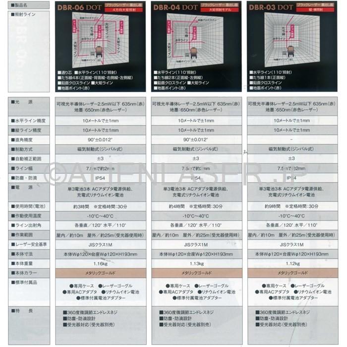 送料無料 1年保証 山真 ヤマシン 5ライン ドット レッド墨出し器 DBR-06DOT 本体 |  | 05