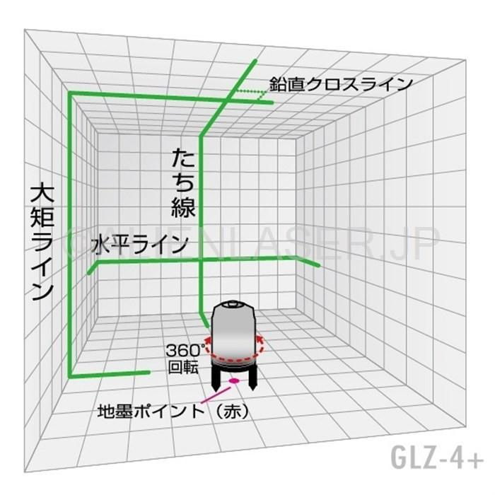 送料無料 1年保証 山真 ヤマシン YSGOD 3ライン グリーン 墨出し器 GLZ