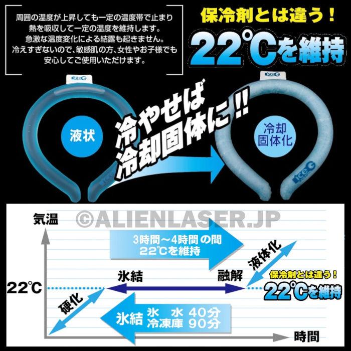未洗浄 10個セット ICGS4-BUC-M ×10 ice-G ステルス4 ブルー Mサイズ