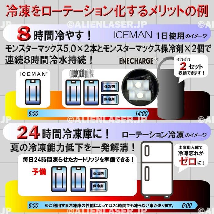 ICMPX3H-BLV-SET ホース冷却 アイスマン プロX3 ICEMAN PROX3 ブラック