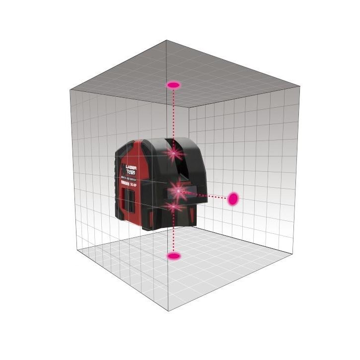 送料無料 メーカー保証 山真 ヤマシン SG-RP+SG-AD+SG-TG-Rセット レーザー下げ振り レッド 本体+アダプター+ターゲット |  | 02