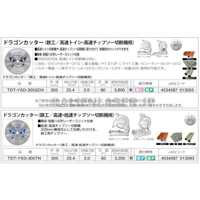 YAMASHIN 送料無料 5枚セット 山真 鉄工 トイシ チップソー 切断 YAMASHIN 送料無料 5枚セット 山真 鉄工 トイシ チップソー 切断