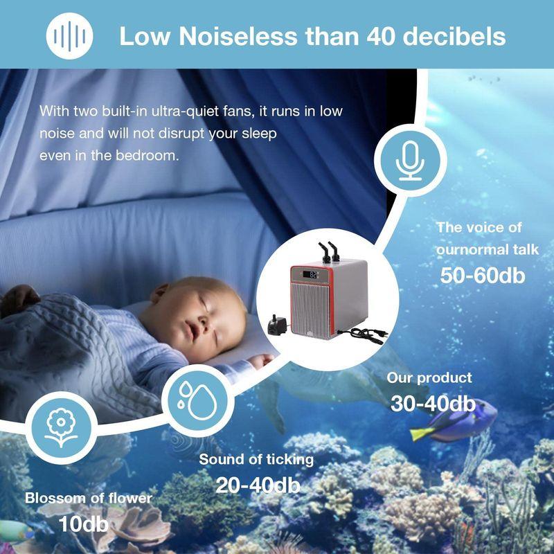 Ezcasch 水槽 クーラー ウォータークーラ 水槽用クーラー 冷却チラー 160L 18-26°C調整可能 定温 デジタル表示 低いノイ 水槽 クーラー ウォータークーラ 水槽用クーラー 冷却チラー 160L 定温 デジタル表示 低いノイ