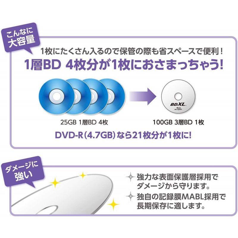 Verbatim バーベイタム M-DISC 長期保存 ブルーレイディスク 1回記録用 BD-R XL 100GB 5枚 ホワイトプリンタブ IOデータ HVTR-T3HD2T 2TB HDD内蔵 ハードディスクレコーダー(HDDのみ) 2TB ／3番組同時録画 B1365743060(12083円)