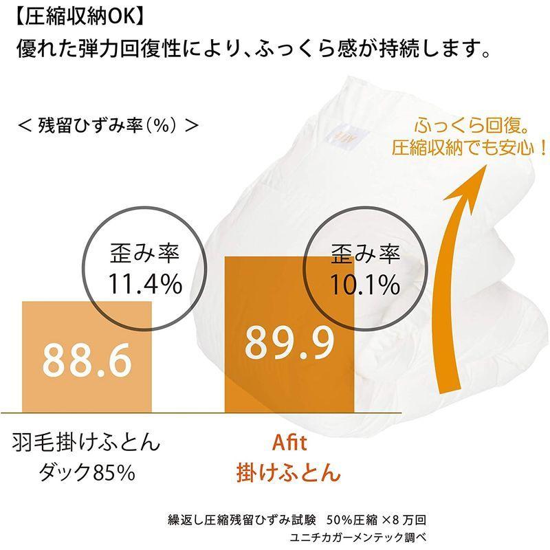 東京 西川 掛け布団 シングル 洗える まるで羽毛の掛け心地 保温 調温 ふんわり軽い へたりにくい 圧縮収納OK ホコリ出にくい ダニを通 西川 掛け布団 シングル 洗える まるで羽毛の掛け心地 保温 調温 ふんわり軽い へたりにくい 圧縮収納OK ホコリ出にくい ダニを通