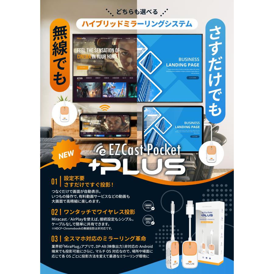 EZCast Pocket PLUS【技適マーク取得済み】【1年保証】 : エーリンク