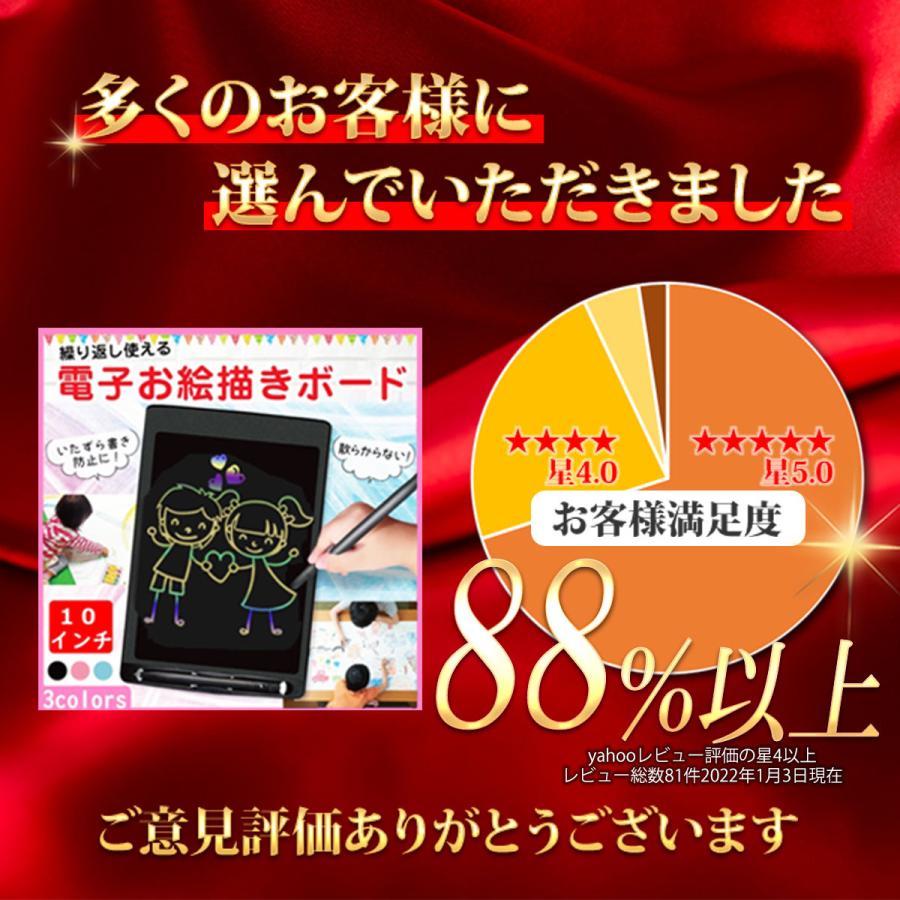 お絵かきボード おえかき 電子メモ おもちゃ パッド タブレット 子供 レインボーカラー おすすめ Peintboard Alioli アリオリ 通販 Yahoo ショッピング