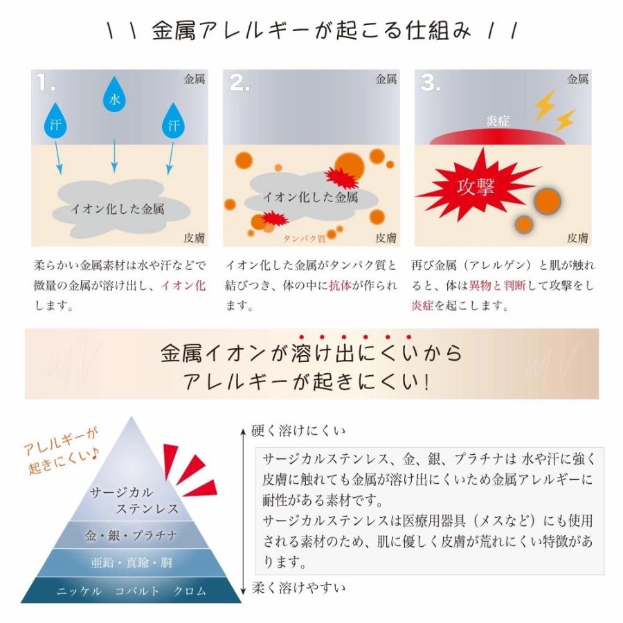 ネックレス レディース 一粒 0.8カラット CZダイヤ  サージカルステン　316L 変色しない　アレルギー対応 人気 誕生日プレゼント 記念日　a20｜alittlemore｜18