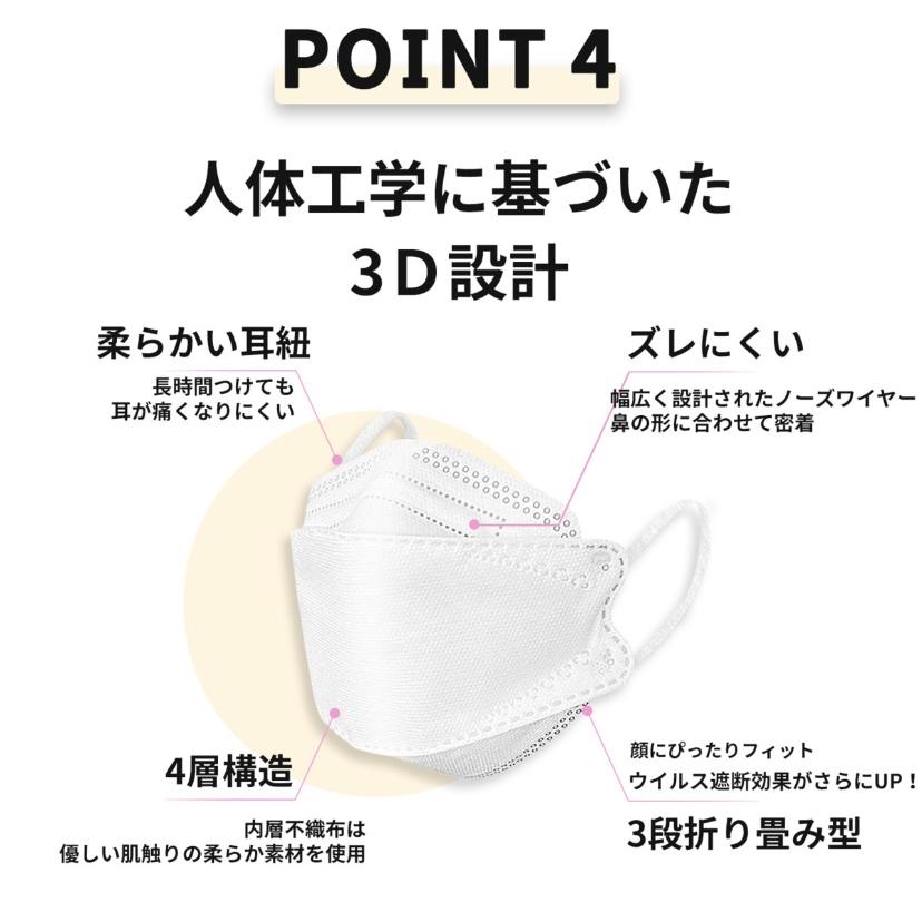 マスク 30枚 3D立体 絵柄マスク　子供マスク　ズレにくい　呼吸しやすい　KN95立体マスク 柳葉型　KF94型 4層マスク 花粉症｜alittlemore｜08