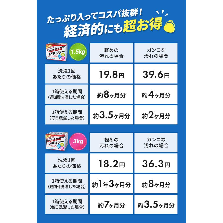 【リニューアル】送料無料！ 洗剤 泥汚れ『レギュラー』9kg 野球 洗濯 ガンコ 汚れ すっきり 洗剤 スッキリ 泥 土 泥汚れ洗剤 ユニフォーム洗剤 野球洗剤｜alk-lifenext｜13