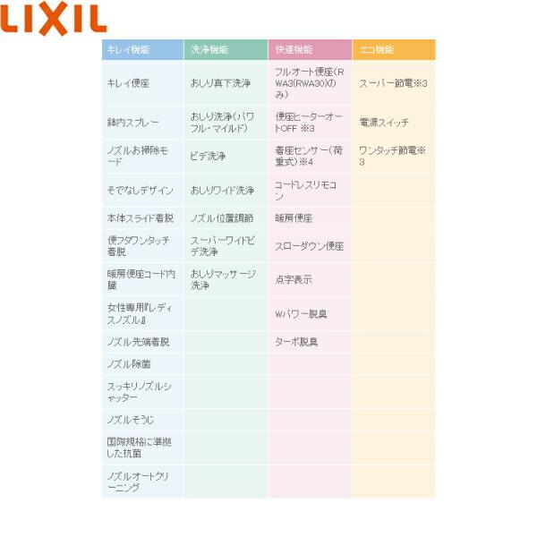 CW-RWA30/LR8 リクシル LIXIL/INAX シャワートイレ RWシリーズ CW-RWA30/LR8 リクシル LIXIL/INAX シャワートイレ RWシリーズ