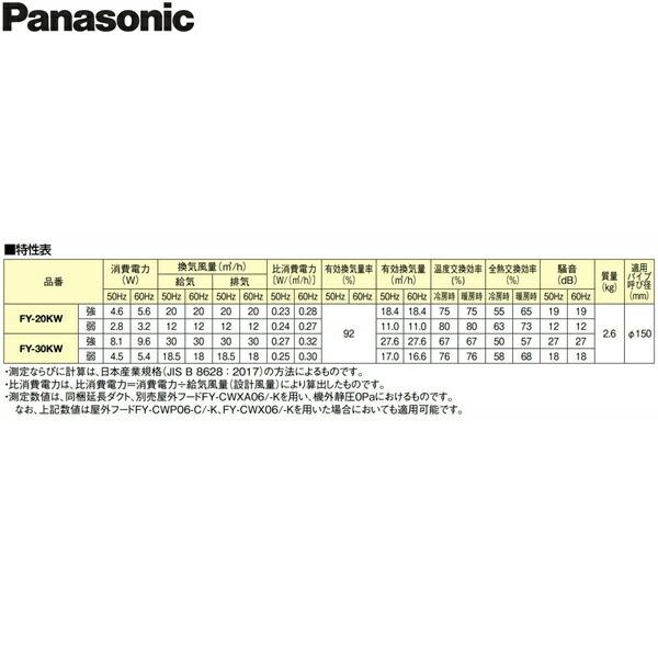 Panasonic FY-20KW-H パナソニック 壁掛け熱交換気システム 住宅 Panasonic FY-20KW-H パナソニック 壁掛け熱交換気システム 住宅