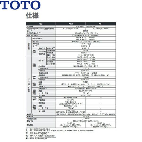 TOTO CES9710M#NG2 ネオレスト AS1 ウォシュレット一体形便器 床 TOTO CES9710M#NG2 ネオレスト AS1 ウォシュレット一体形便器 床