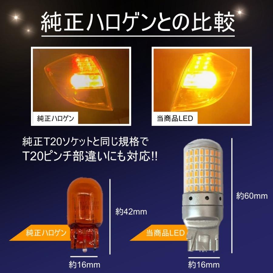 超爆光 上級モデル LED ウインカー バルブ T20 S25-180° S25-150° シングル ピンチ部違い アンバー キャンセラー内蔵 ハイフラ防止抵抗内蔵 ウィンカー 2個 |  | 04