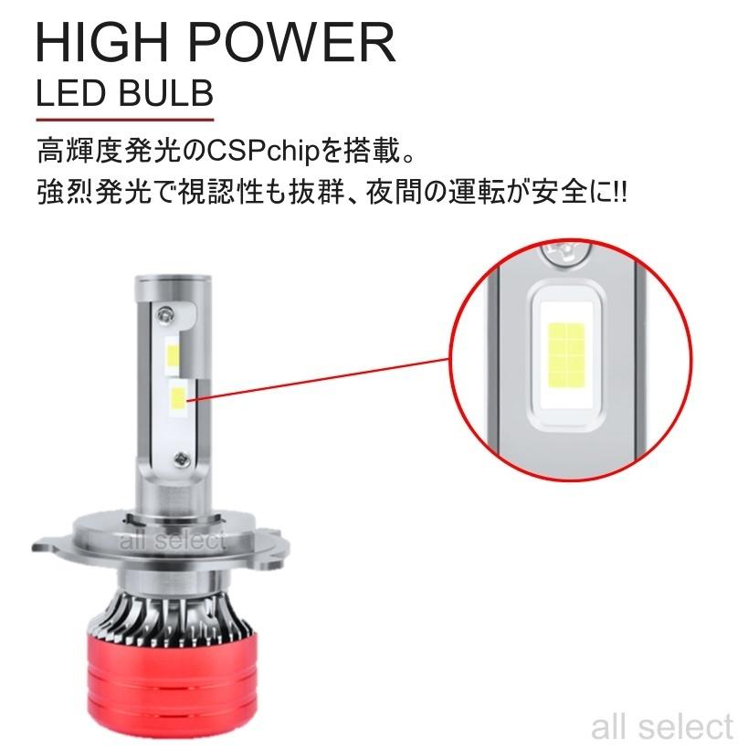 車検対応　16000lm LED バルブ 80W H7