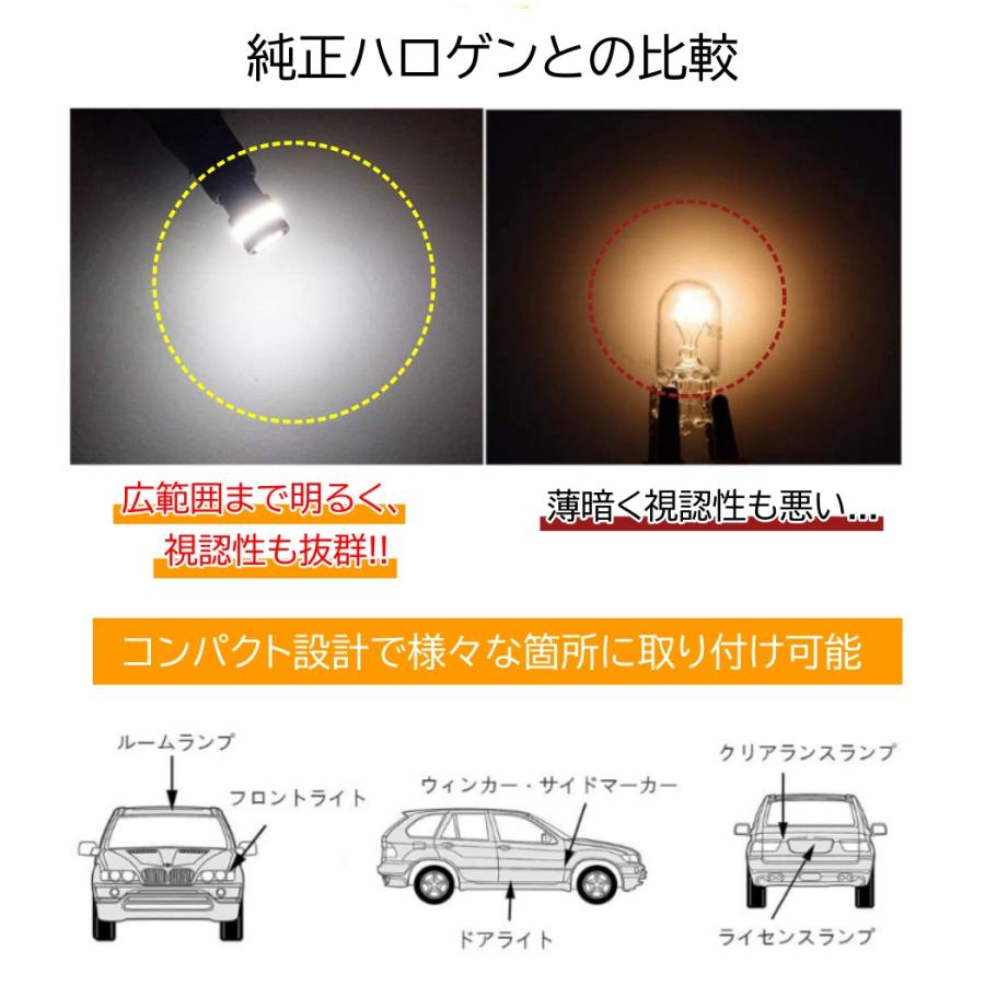 T10/T15/T16 LED バルブ 24連 3014チップ搭載 SMD 白 ホワイト 12V 2個セット ポジションランプ ナンバー灯 |  | 06