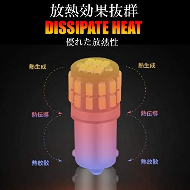 更に明るく!! 30連 G14 BA9s T8.5 3014SMD 12V LEDバルブ ホワイト スモール ポジション ナンバー灯 ルームランプ 2個セット 無極性 |  | 04